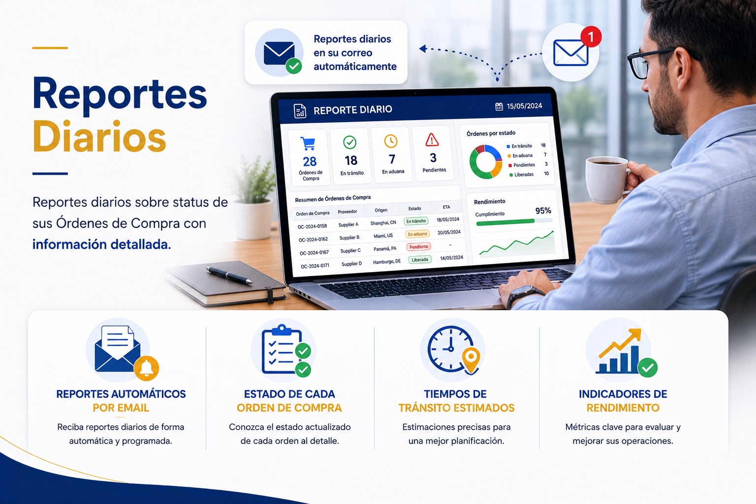 Reportes Diarios